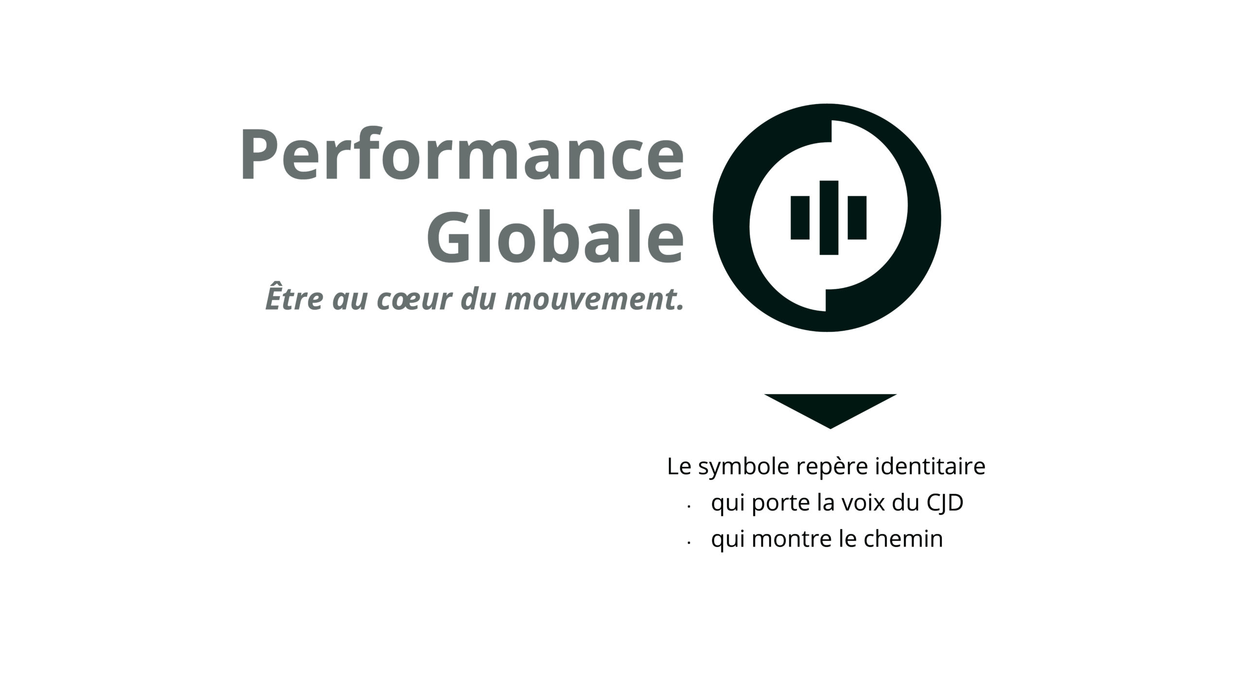 Logo et symbole identitaire CJD la Performance Globale, parcours du dirigeant par Céline Foissey Nantes